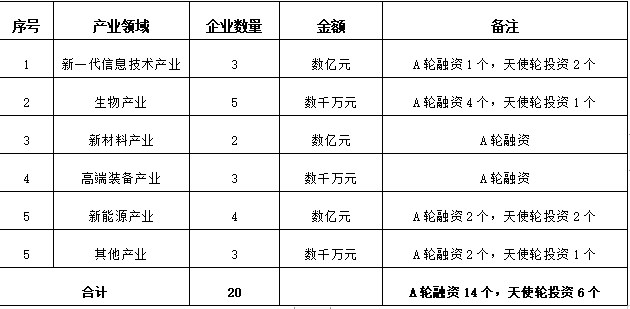 Dingtalk_20240313144737.jpg Dingtalk_20240313144737.jpg