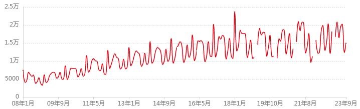 图片4.png 图片4.png