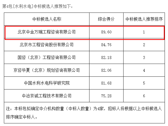 图片4.png 图片4.png