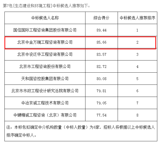 图片6.png 图片6.png