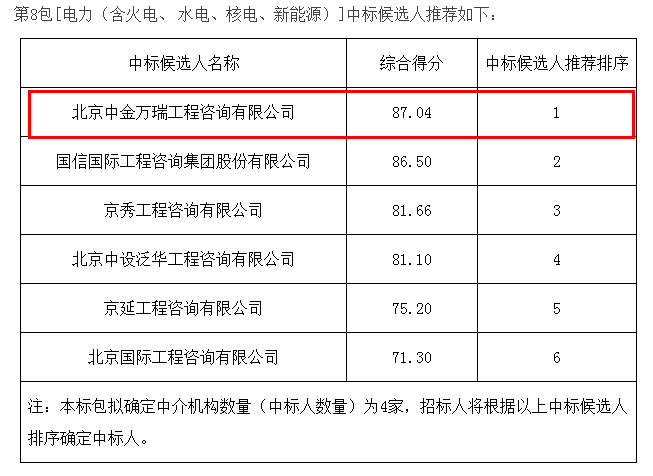 图片7.png 图片7.png