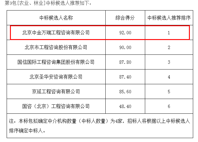 图片8.png 图片8.png